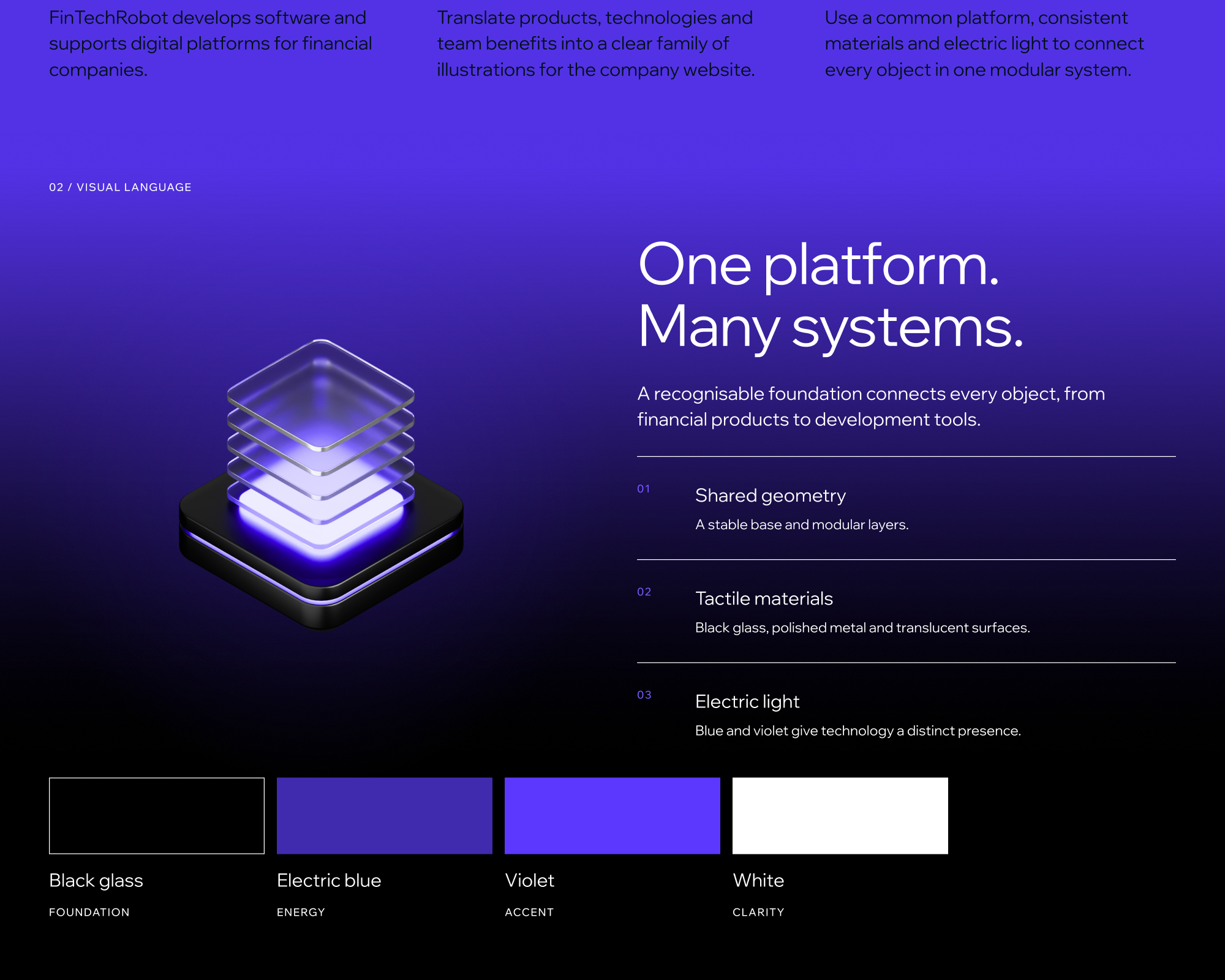 FINTECHROBOT — section 2