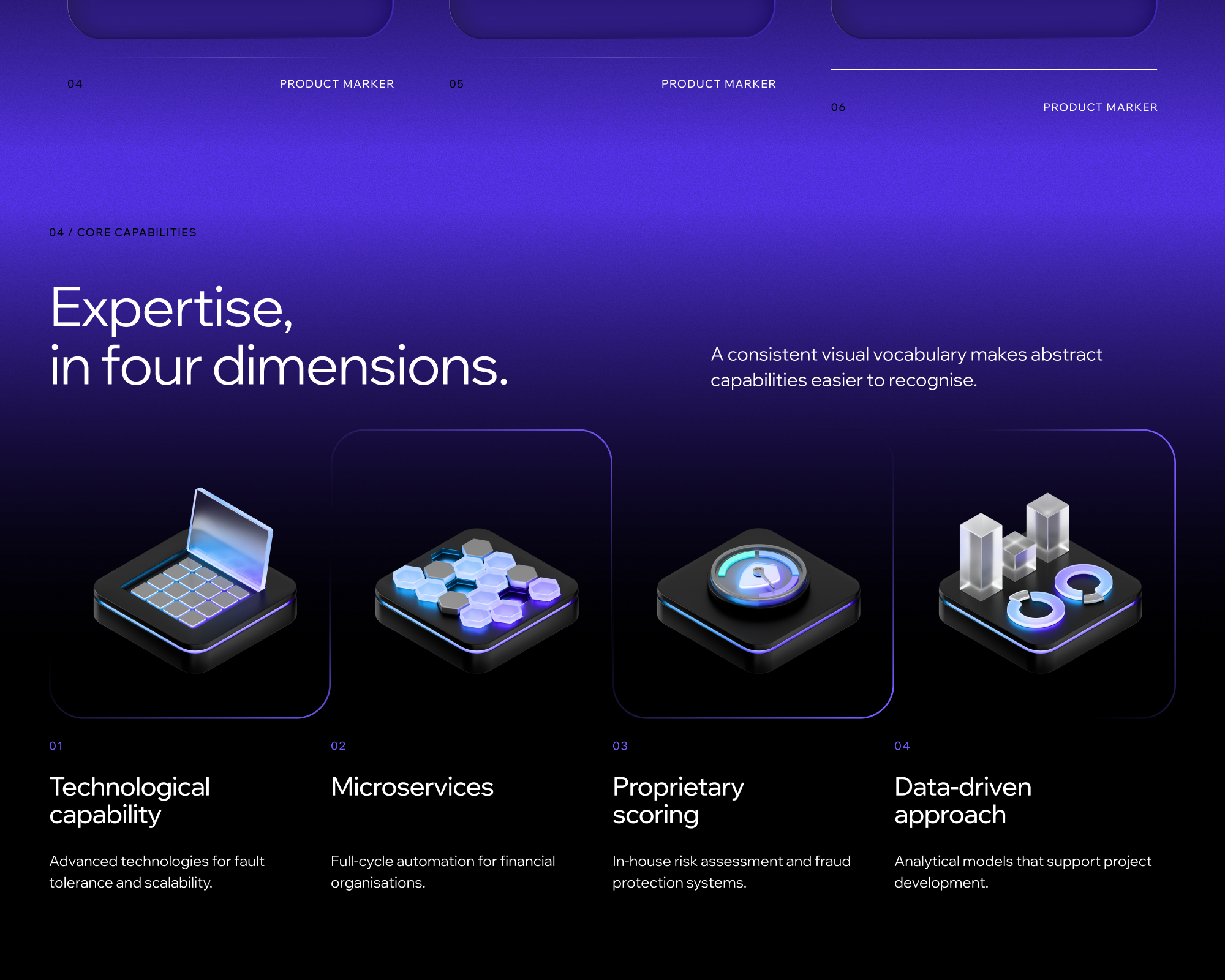 FINTECHROBOT — section 4